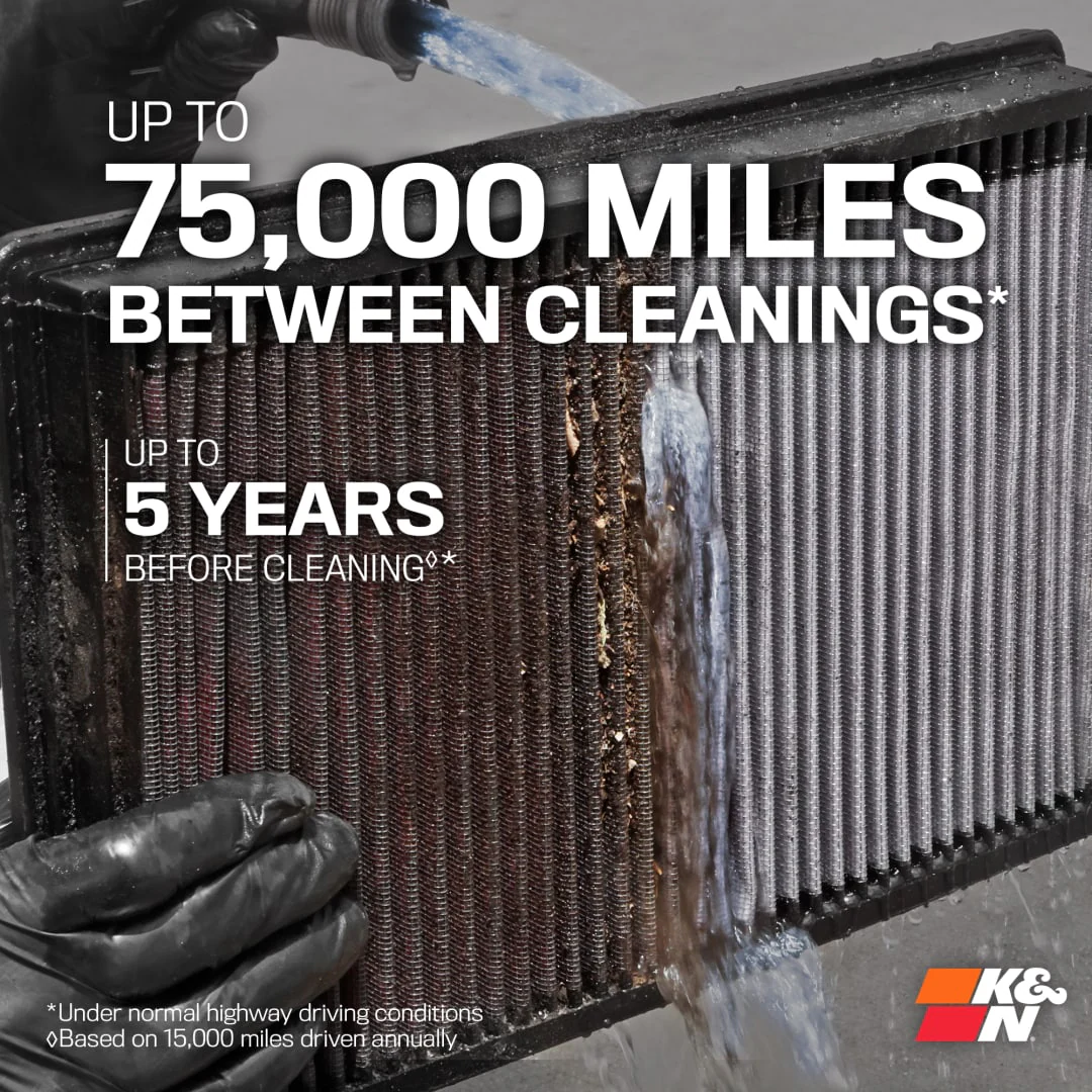 K&N Air Filter BMW 520 / 523 / 525 / 530 / 540 /  550e /  735i / 740i / 750e / M740dX / M760eX (23-25) 33-3188 - Image 5