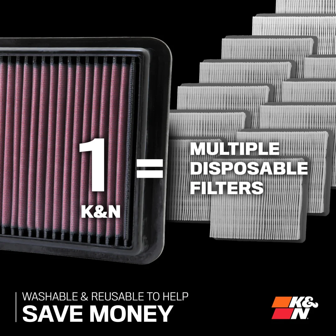 K&N Air Filter BMW 520 / 523 / 525 / 530 / 540 /  550e /  735i / 740i / 750e / M740dX / M760eX (23-25) 33-3188 - Image 7