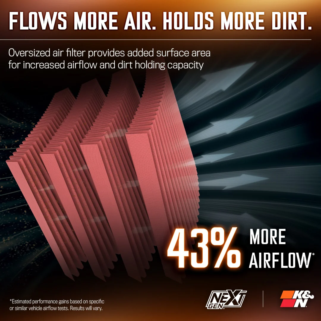 K&N NextGen Air Intake Ram 1500 2500 3500 (2011-2023) 50-1561 - Image 9