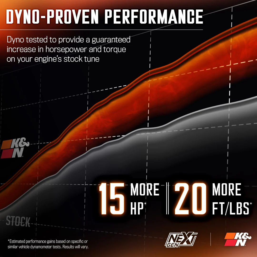 K&N NextGen Cold Air Intake Ford F150 5.0L V8 (2020-2025) 50 Series GEN3 - 50-2591 - Image 3