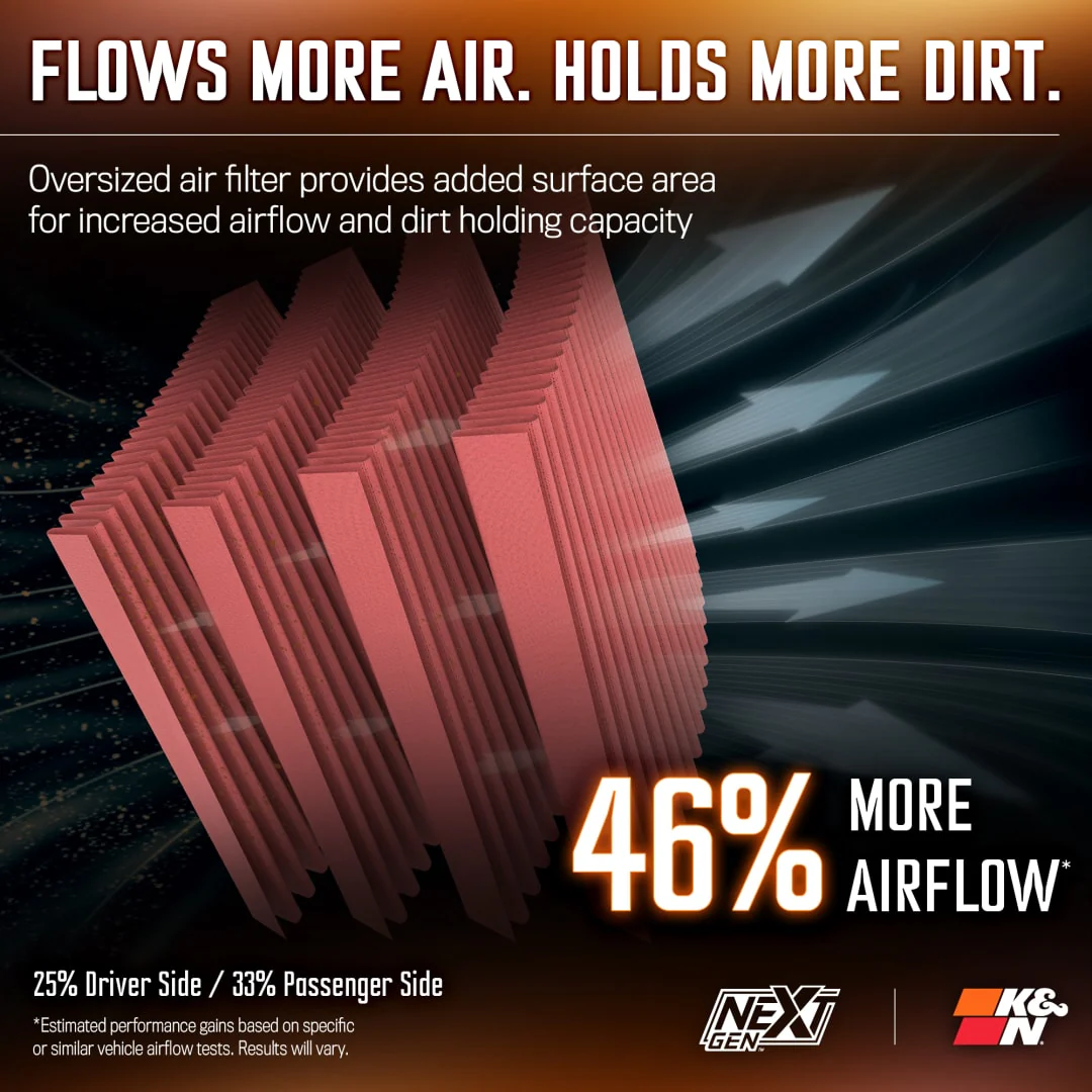 K&N NextGen Cold Air Intake Ford F150 5.0L V8 (2020-2025) 50 Series GEN3 - 50-2591 - Image 6