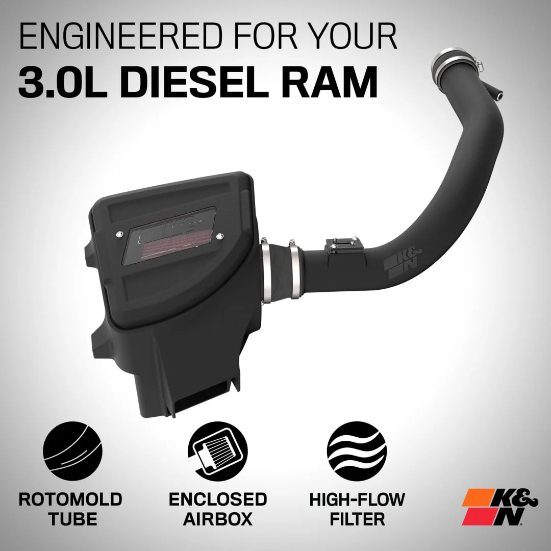 K&N Cold Air Intake Ram 1500 3.0L V6 Diesel (2020-2023) [Air Charger Kit] 63-1586 - Image 8