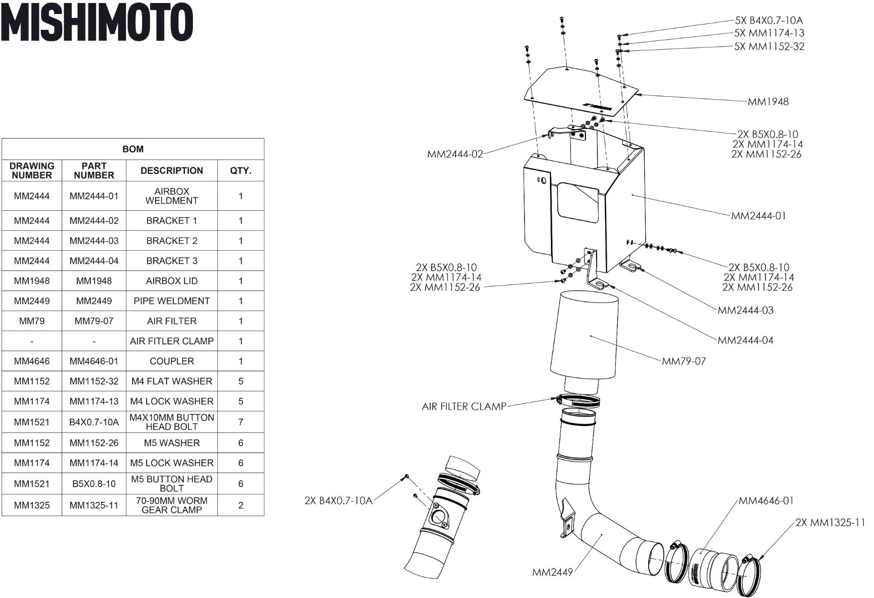 Mishimoto Cold Air Intake Subaru WRX (2022-2024) Micro-Wrinkle Black w/ Air Box - Image 9
