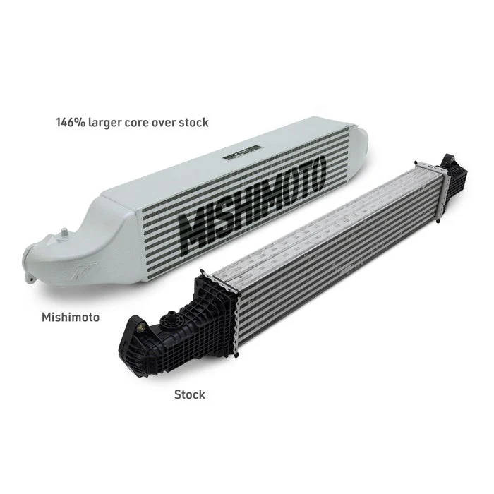 Mishimoto Intercooler for Acura Integra 1.5T (2023-2026) With or Without Pipe & Hoses - Black or Silver - Image 11