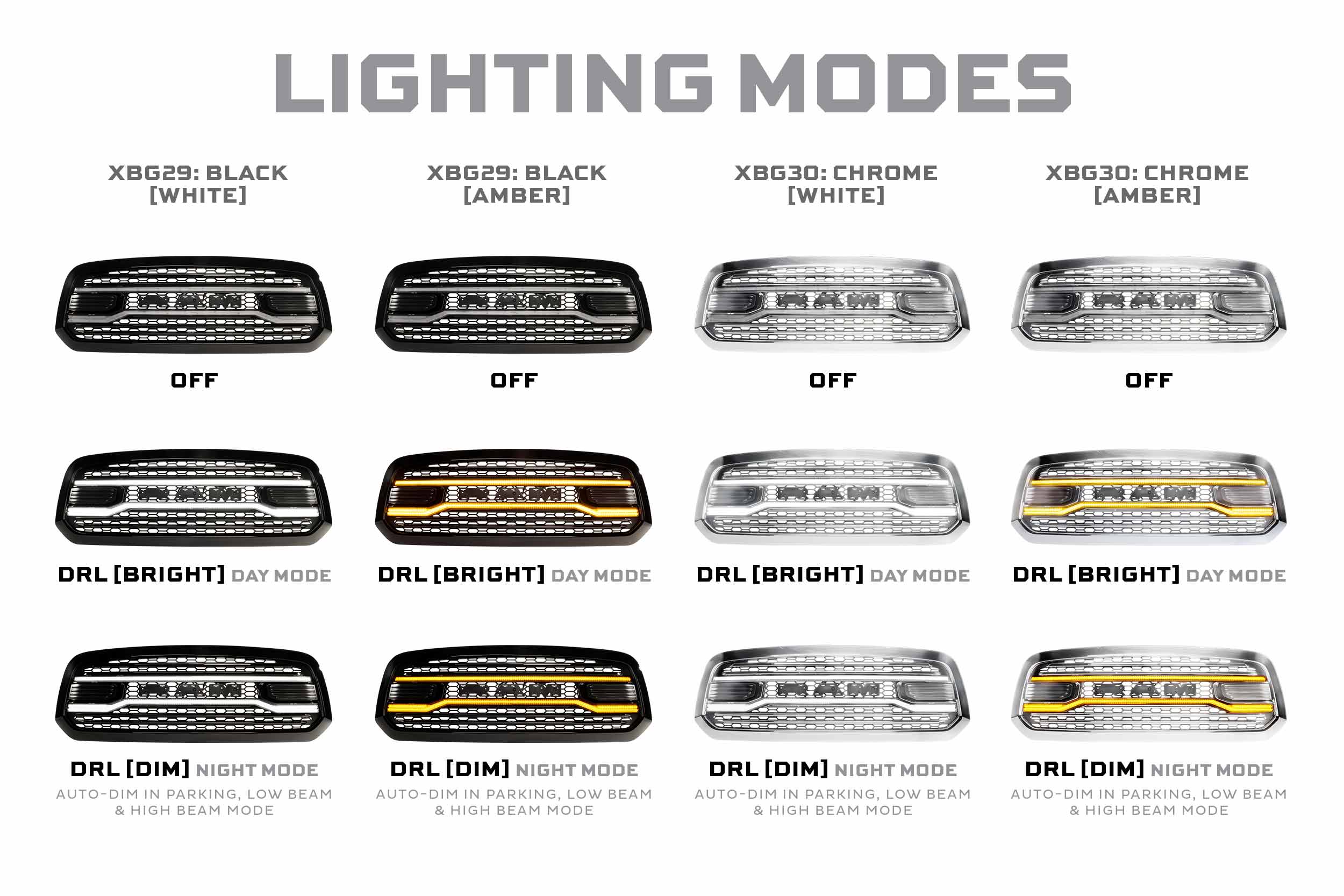 Morimoto DRL Grille for Dodge Ram 1500 (13-18) Ram 1500 Classic (19-24) XBG LED with Chrome or Black Housing - Image 11