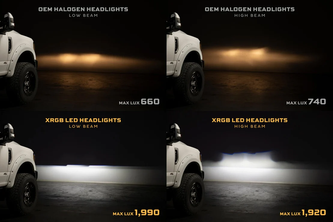 Morimoto Projector LED Headlights for Ford F250 F350 F450 Super Duty (2017-2019) with RGB Daytime Running Light - Image 5