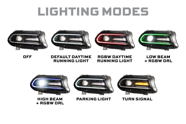 Morimoto Projector LED Headlights for Dodge Charger (2015-2023) with RGB Daytime Running Light - Image 4