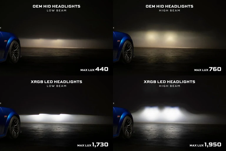 Morimoto Projector LED Headlights for Dodge Charger (2015-2023) with RGB Daytime Running Light - Image 7