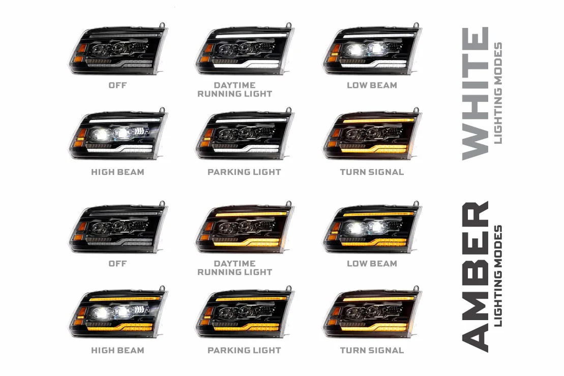 Morimoto Projector LED Headlights for Dodge Ram 1500 / 1500 HD (09-18) Ram 1500 Classic (19-24) XB Evo / XB Evo Hybrid / XRGB Evo - Image 12