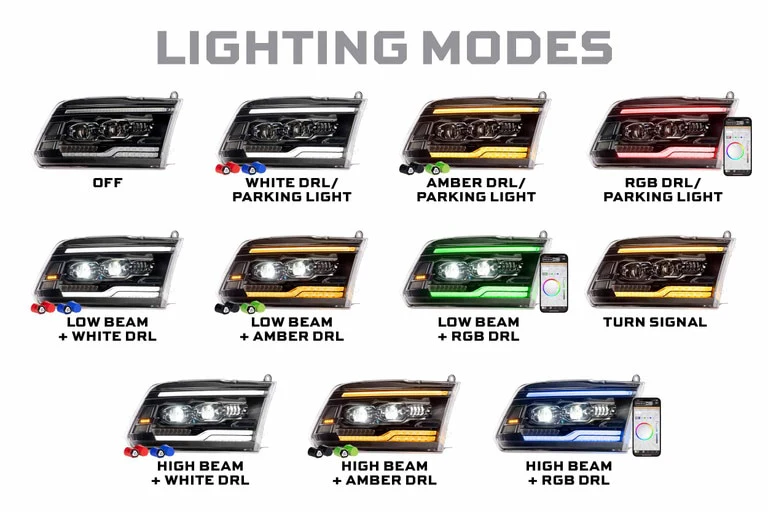Morimoto Projector LED Headlights for Dodge Ram 1500 / 1500 HD (09-18) Ram 1500 Classic (19-24) XB Evo / XB Evo Hybrid / XRGB Evo - Image 2