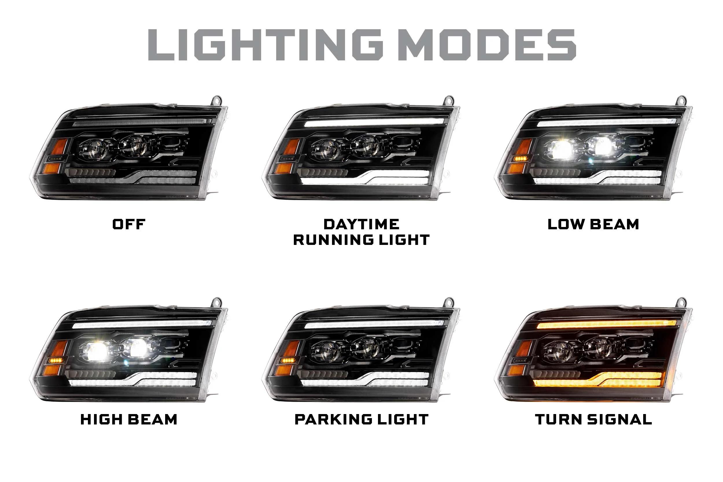 Morimoto Projector LED Headlights for Dodge Ram 1500 / 1500 HD (09-18) Ram 1500 Classic (19-24) XB Evo / XB Evo Hybrid / XRGB Evo - Image 20
