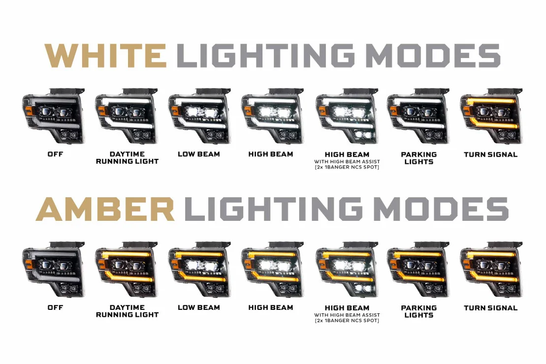 Morimoto Projector LED Headlights for Ford F150 (09-14) SVT Raptor (10-14) XB Evo Hybrid / XB Evo - Image 18