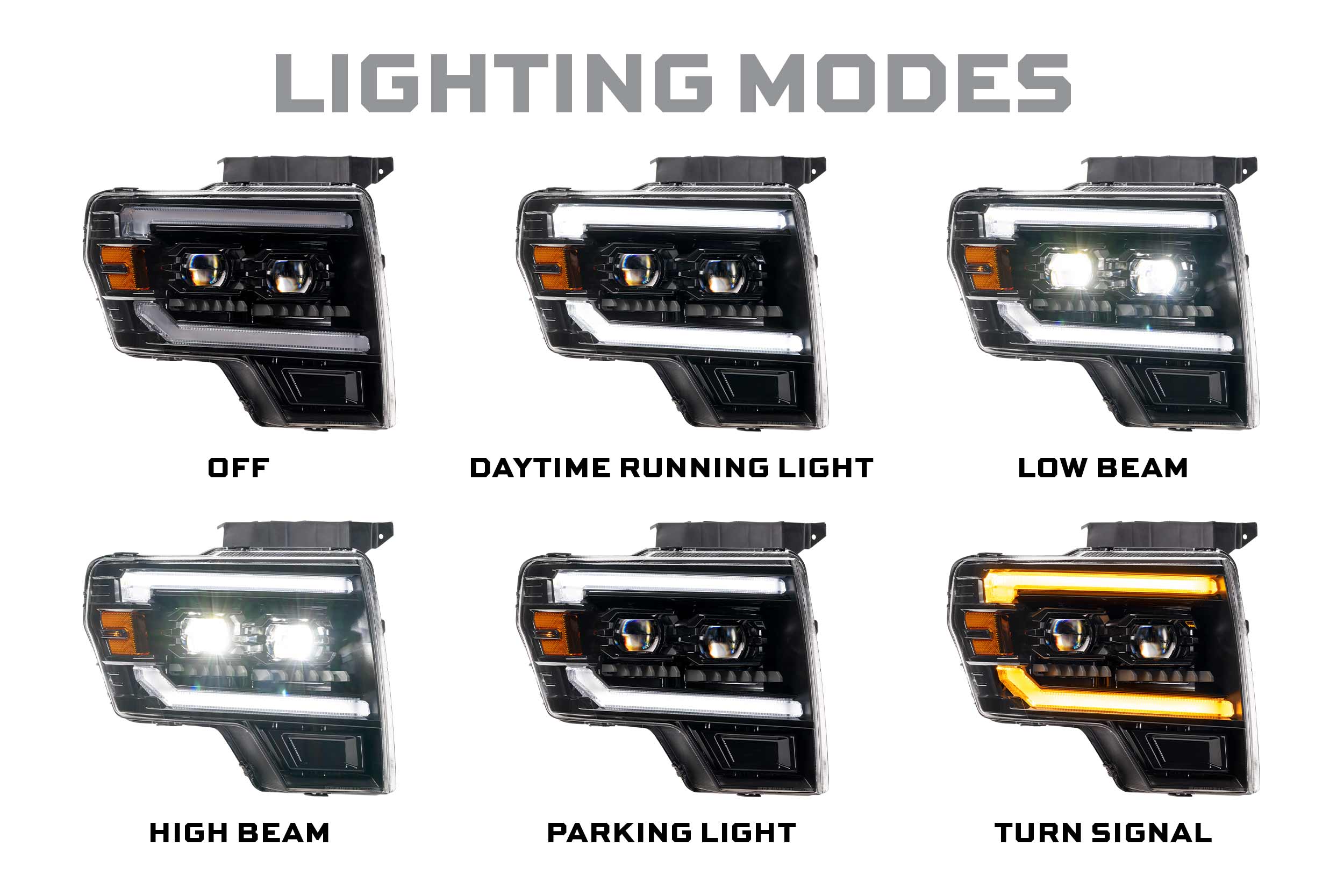 Morimoto Projector LED Headlights for Ford F150 (09-14) SVT Raptor (10-14) XB Evo Hybrid / XB Evo - Image 2