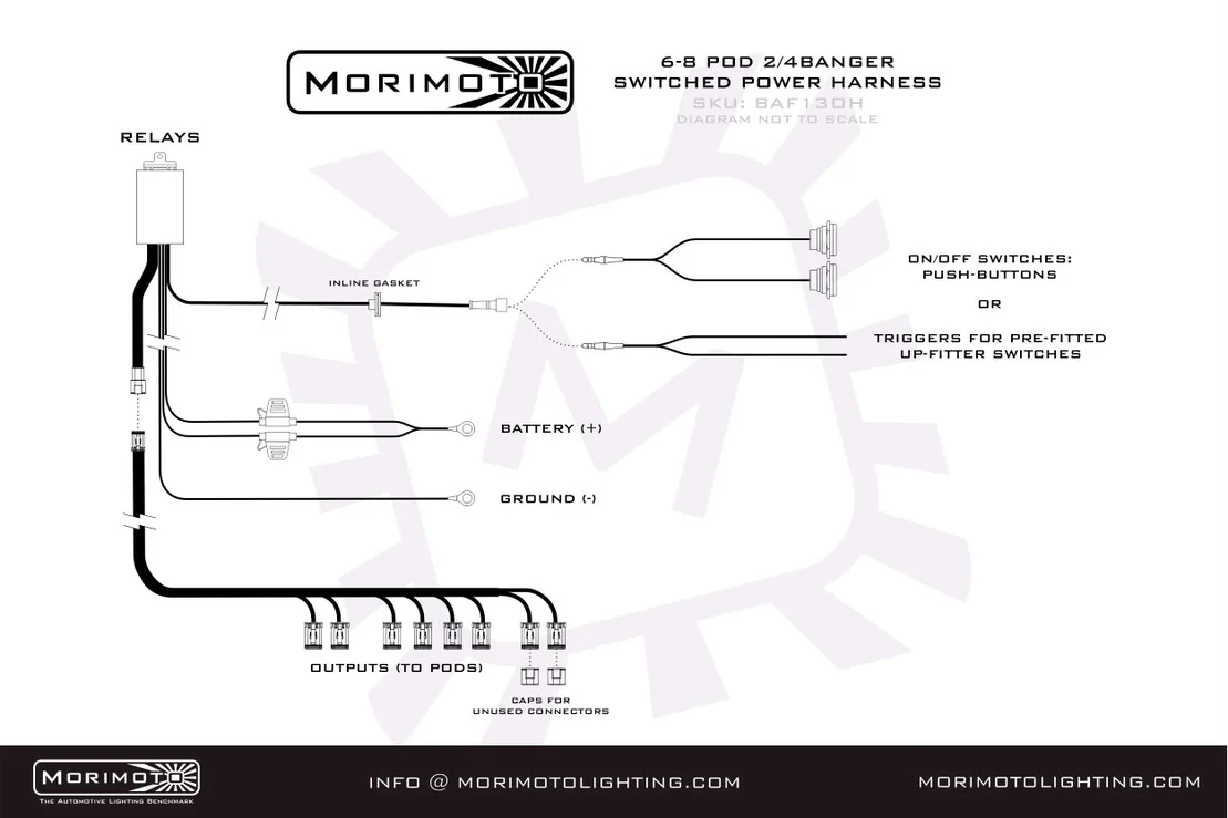 Morimoto Switched Power Harness 2Banger or 4Banger Bar - 6-8 or 10-12 Pods - Image 5