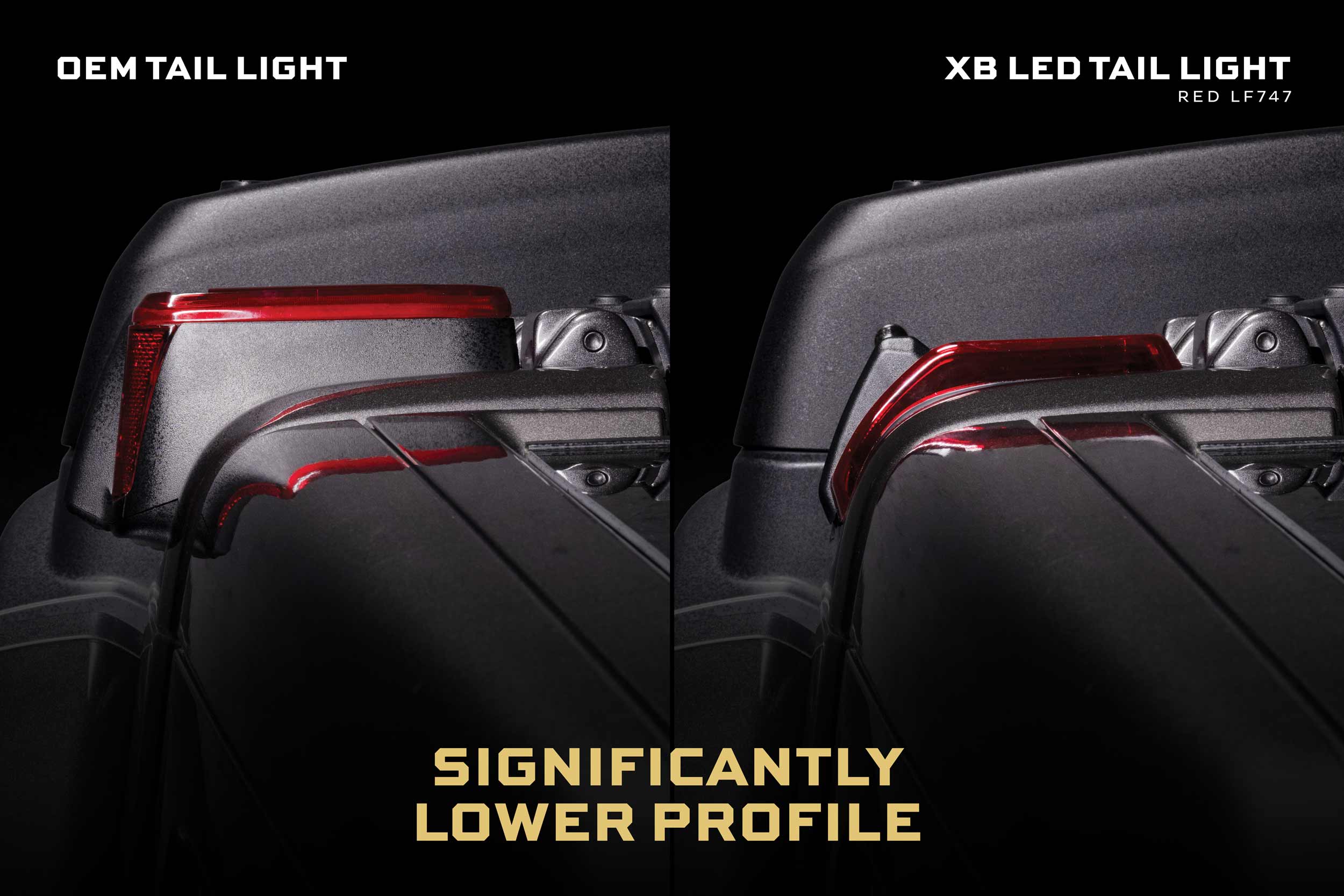 Morimoto Tail Lights for Jeep Wrangler JL (2018-2026) XB LED Low Profile with Red or Smoked Lens - Image 4