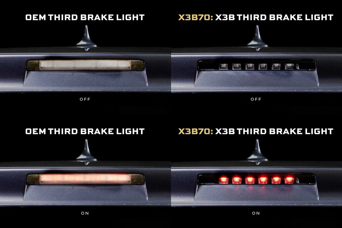 Morimoto LED Third Brake Light for Toyota Sienna (2011-2020) X3B 3D Red Optics X3B70 - Image 2