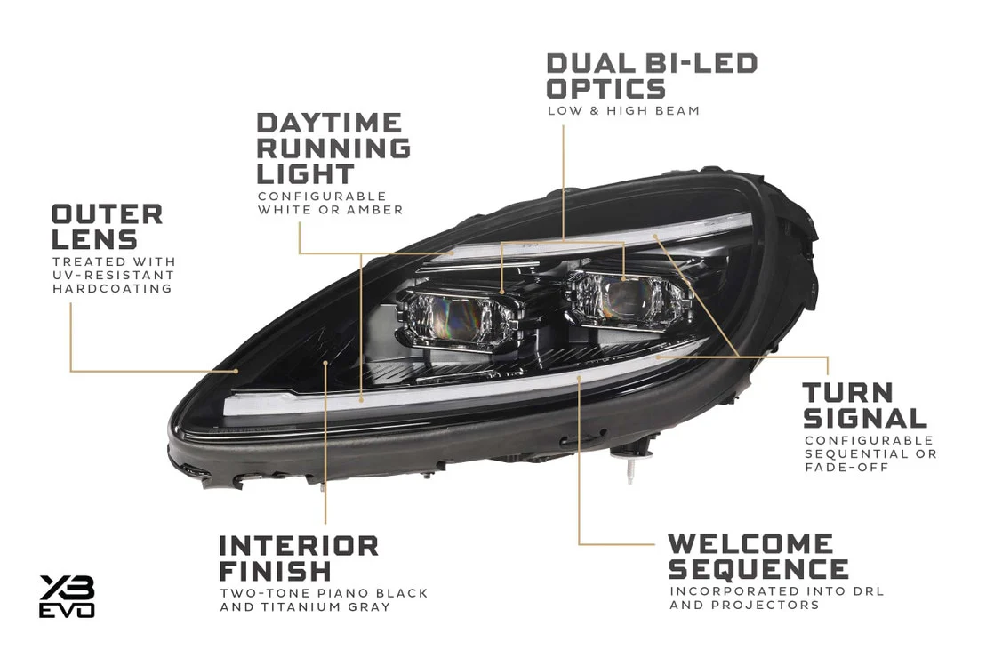 Morimoto LED Headlights Corvette C6 (05-13) XB Evo with White or Amber DRL LF2-460 - Image 7
