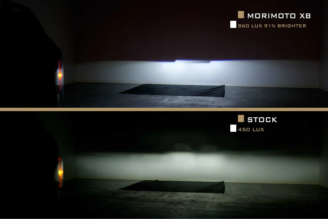 Morimoto XB LED Headlights Ford Bronco (2021-2025) White / Amber / RGB DRL - Image 12