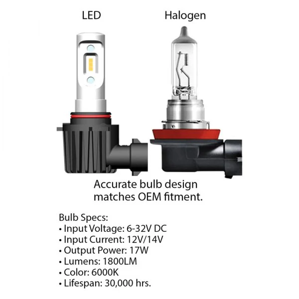 Oracle LED Headlight Bulb Conversion Kit VW Jetta MK4 (99-04) 9007 [Pair] V Series - Image 4