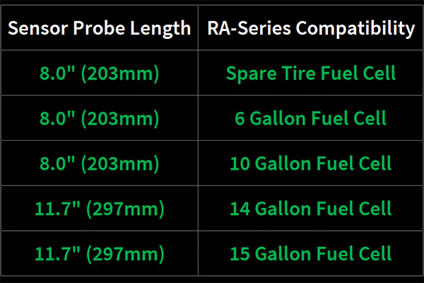 Radium Engineering Fuel Level Sender 0-90 ohm, 8.0in Shrouded - 20-0847-203 - Image 2