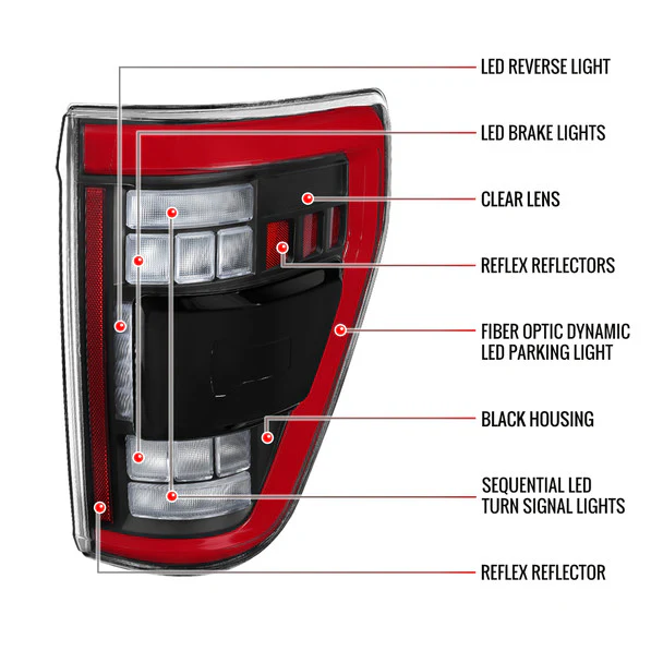 Spec-D Full LED Tail Lights Ford F150 (2021-2023) LED w/ Switchback Sequential Turn Signals - Image 7