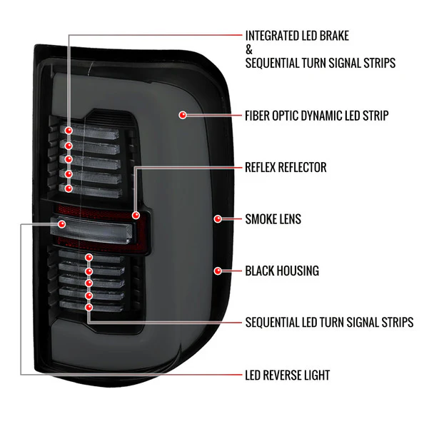 Spec-D Full LED Tail Lights Ram 1500 (2019-2024) With or Without Sequential Turn Signal - Image 21