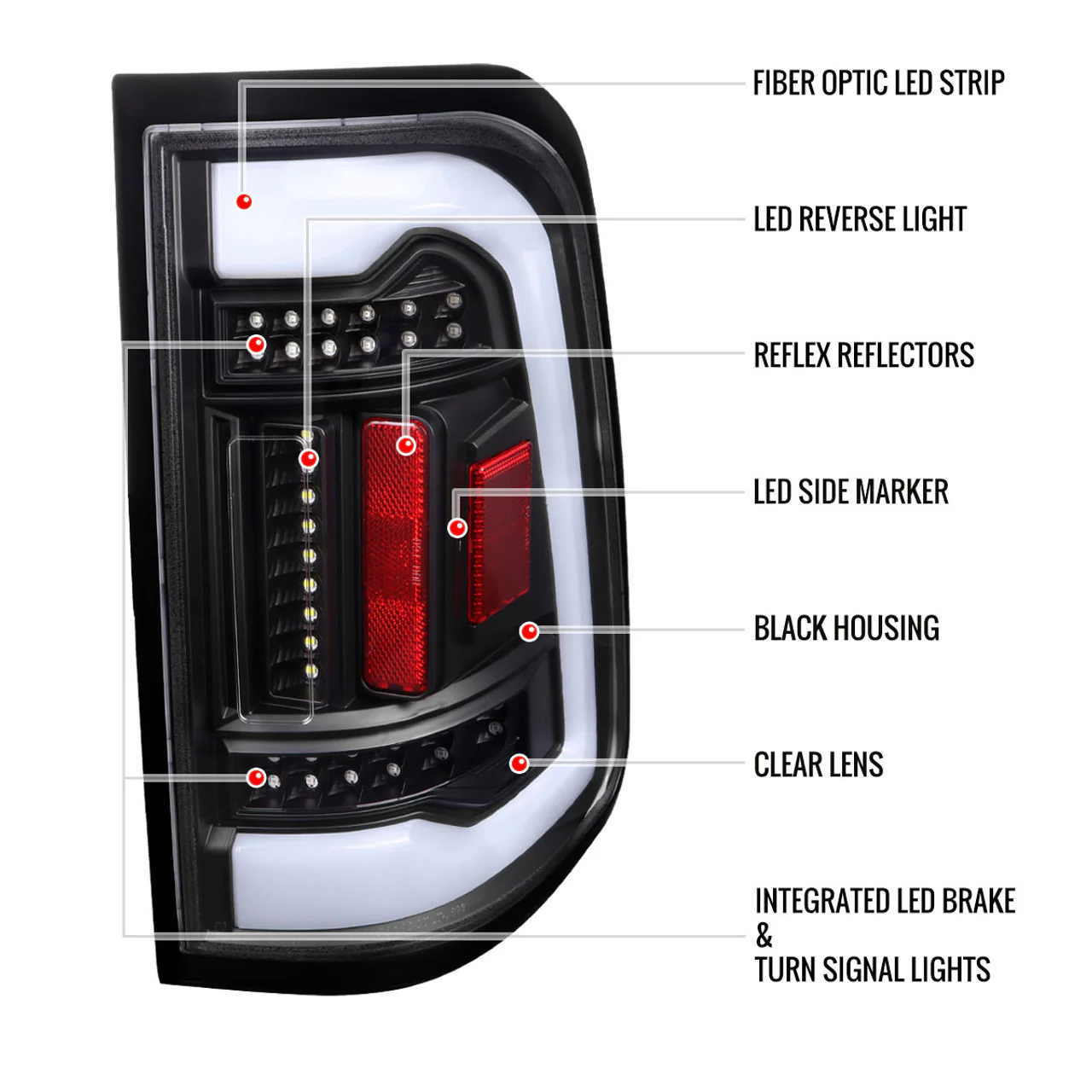 Spec-D Full LED Tail Lights Ram 1500 (2019-2024) With or Without Sequential Turn Signal - Image 4
