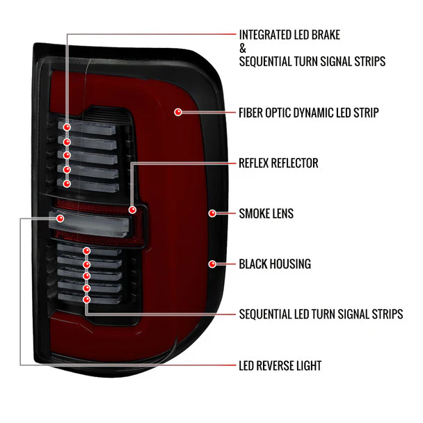 Spec-D Full LED Tail Lights Ram 1500 (2019-2024) With or Without Sequential Turn Signal - Image 60