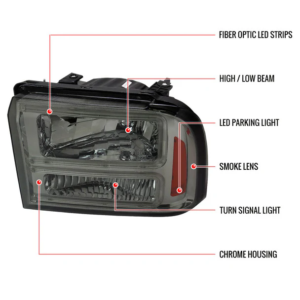 Spec-D Headlights Ford F250 / F350/ F450 / F550 Super Duty (2005-2007) OE Style w/ Dual LED C-Bar - Chrome or Black - Image 19