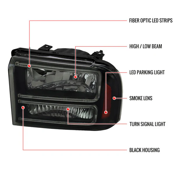 Spec-D Headlights Ford F250 / F350/ F450 / F550 Super Duty (2005-2007) OE Style w/ Dual LED C-Bar - Chrome or Black - Image 38
