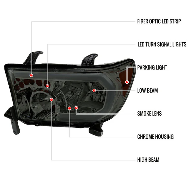 Spec-D Headlights Toyota Tundra (07-13) Sequoia (08-17) OE Style w/ LED Tube & LED Turn Signal - Chrome or Black - Image 17