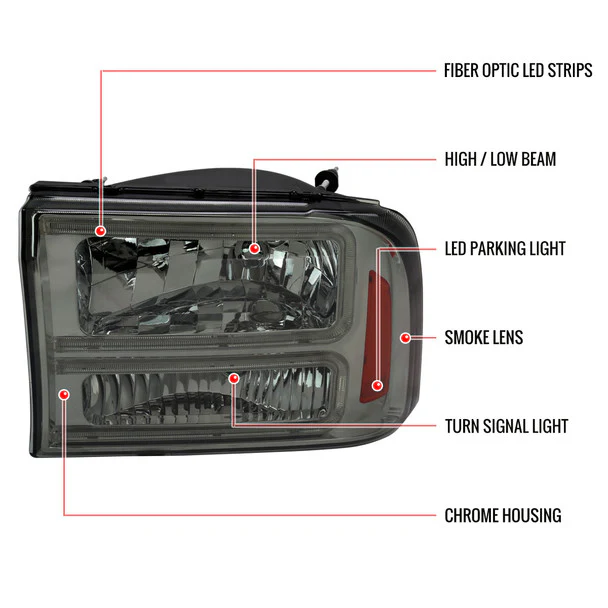 Spec-D Headlights Ford F250 F350 F450 F550 Superduty (99-04) Excursion (00-04) Euro Style OEM Replacement w/ Black or Chrome Housing - Image 19