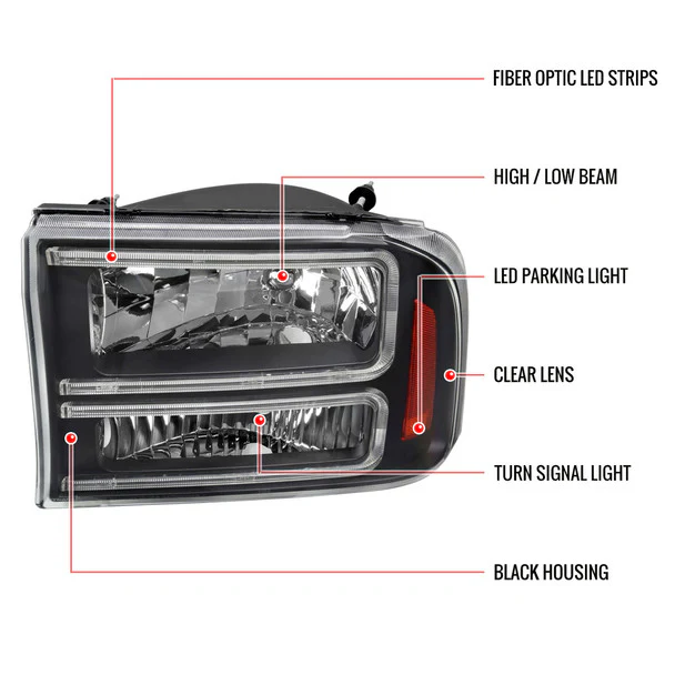 Spec-D Headlights Ford F250 F350 F450 F550 Superduty (99-04) Excursion (00-04) Euro Style OEM Replacement w/ Black or Chrome Housing - Image 28