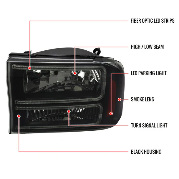 Spec-D Headlights Ford F250 F350 F450 F550 Superduty (99-04) Excursion (00-04) Euro Style OEM Replacement w/ Black or Chrome Housing - Image 38