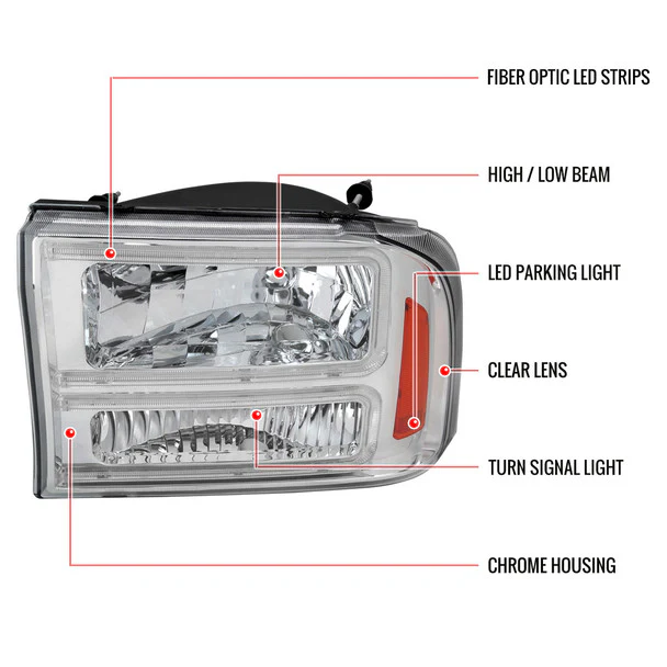 Spec-D Headlights Ford F250 F350 F450 F550 Superduty (99-04) Excursion (00-04) Euro Style OEM Replacement w/ Black or Chrome Housing - Image 9