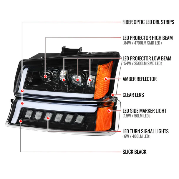 Spec-D Projector Headlights Chevy Silverado (03-07) Avalanche (02-06) DRL Headlights w/ Bumper Lights - Black - Image 8