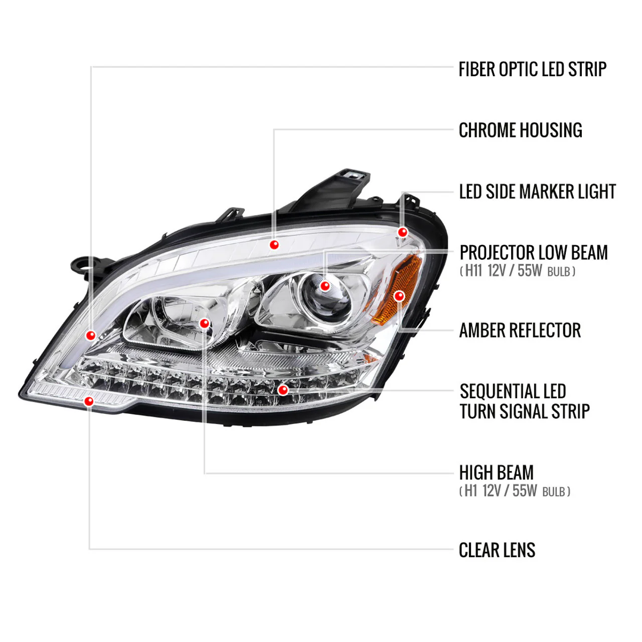 Spec-D Projector Headlights Mercedes W164 ML 350 / ML 550 / ML 63 (09-11) ML 320 / ML 450 (2009) w/ LED Sequetial Turn Signal Smoked or Clear Lens - Image 27