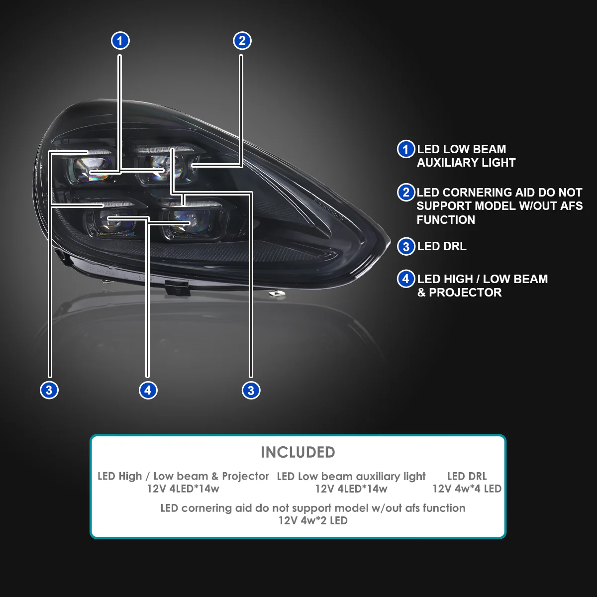 Spec-D Projector Headlights Porsche Cayenne (08-23) 957 & 958 LED Matrix or Quad LED Bar Style - Black - Image 12