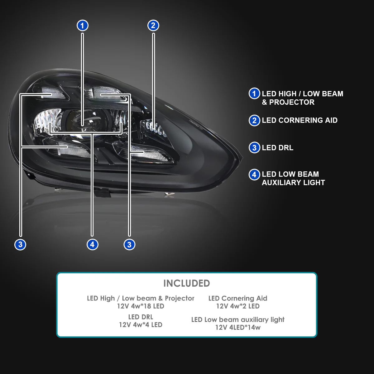 Spec-D Projector Headlights Porsche Cayenne (08-23) 957 & 958 LED Matrix or Quad LED Bar Style - Black - Image 21