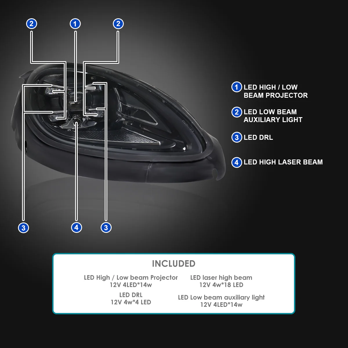 Spec-D Projector Headlights Porsche Macan (15-24) 95B.1 & 95B.2 LED Matrix Style - Black - Image 10