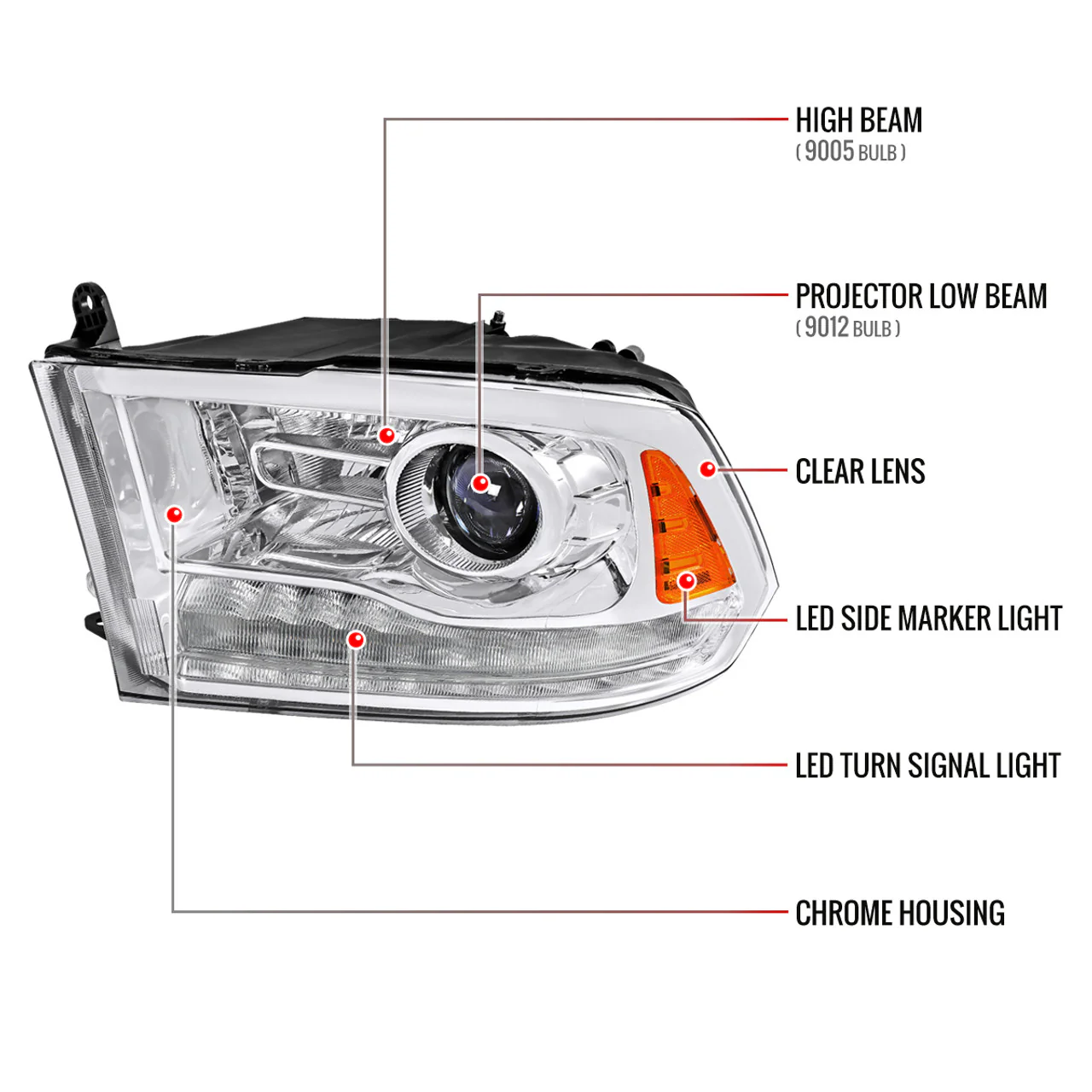 Spec-D Projector Headlights Ram 1500 2500 3500 (2013-2024) with Optional Sequential LED Signal - Image 2