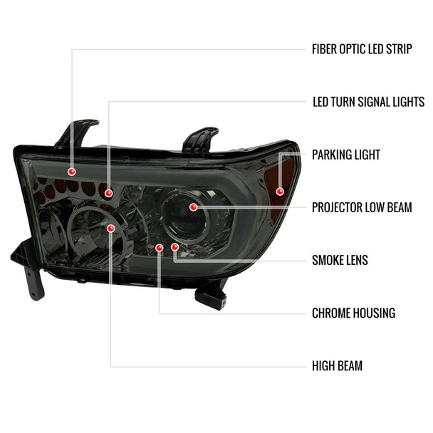 Spec-D Projector Headlights Toyota Sequoia (08-17) w/ Retro Style LED Tube - Black or Chrome - Image 8