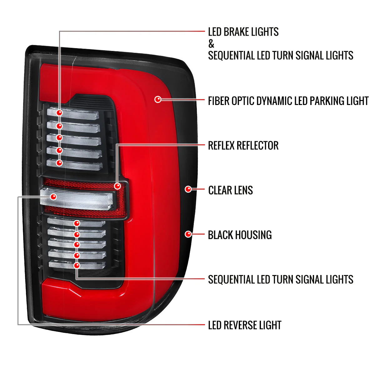 Spec-D Tail Lights RAM 2500 3500 (19-24) Full LED Black or Glossy Black Housing w/ Sequential Turn Signals - Image 21