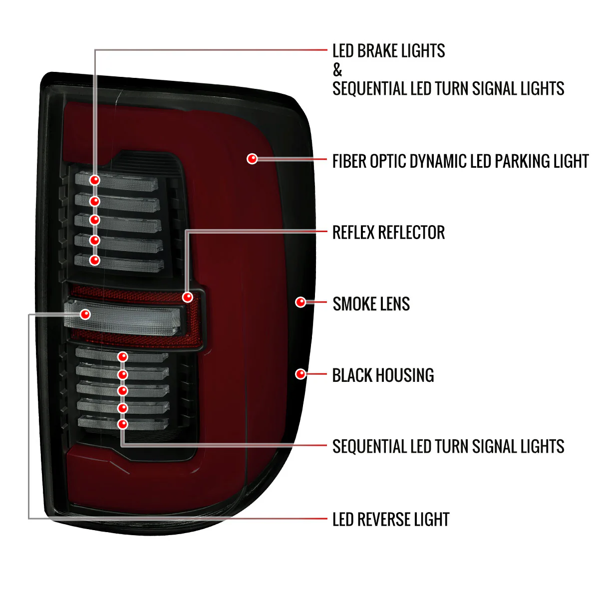 Spec-D Tail Lights RAM 2500 3500 (19-24) Full LED Black or Glossy Black Housing w/ Sequential Turn Signals - Image 31