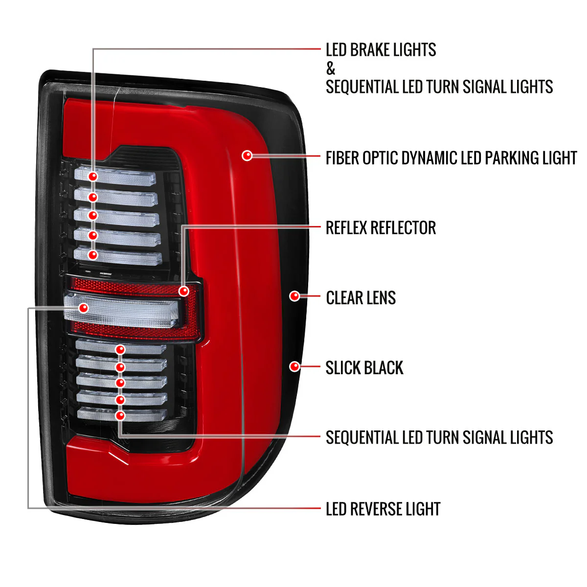 Spec-D Tail Lights RAM 2500 3500 (19-24) Full LED Black or Glossy Black Housing w/ Sequential Turn Signals - Image 40