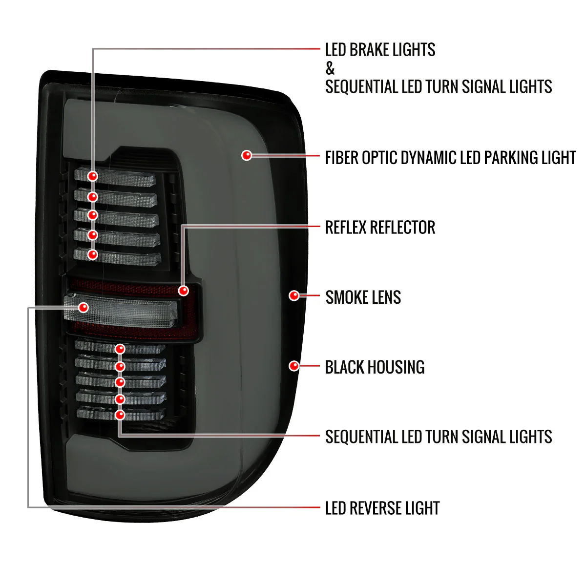 Spec-D Tail Lights RAM 2500 3500 (19-24) Full LED Black or Glossy Black Housing w/ Sequential Turn Signals - Image 50
