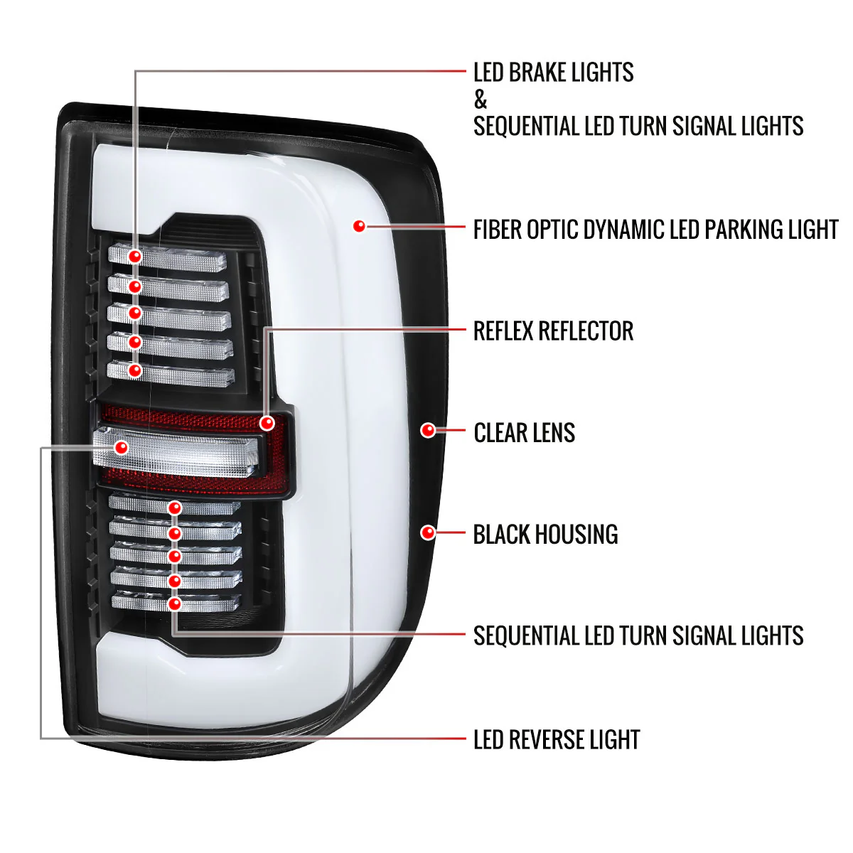 Spec-D Tail Lights RAM 2500 3500 (19-24) Full LED Black or Glossy Black Housing w/ Sequential Turn Signals - Image 8