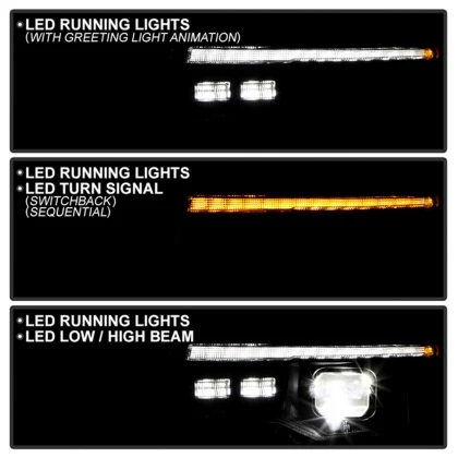 Spyder Projector Headlights Jeep Grand Cherokee (14-21) LED or Projector - Black w/ Clear Lens - Image 3