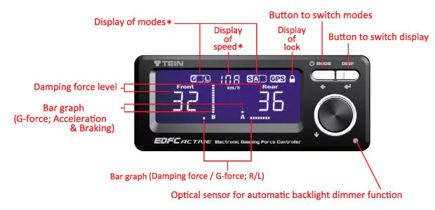 TEIN EDFC Active Dampening Controller Kit - Image 3