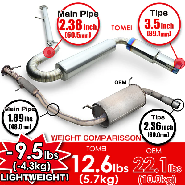 Tomei Exhaust Mazda Miata NA (1990-1997) Expreme Ti Full Titanium - Image 2